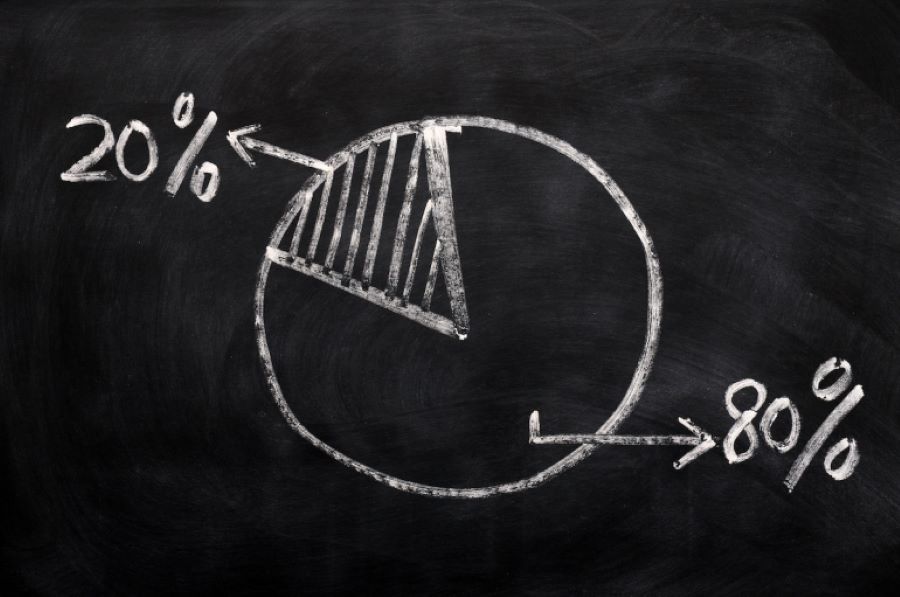 Pareto’s Principle