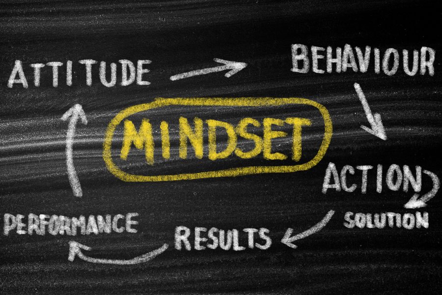 Develop a Growth Mindset It’s all about your attitude.